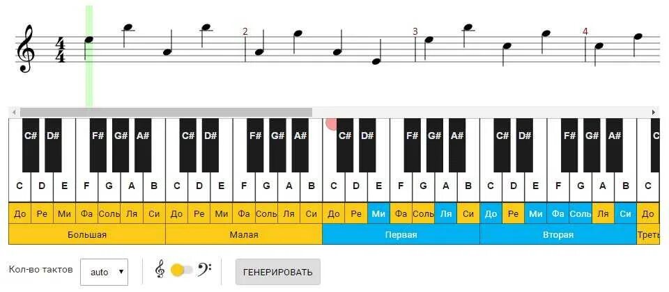 Читаем ноты для начинающих. Изучение нот на пианино для начинающих. Нотная грамота для начинающих фортепиано. Ноты для фортепиано изучение. Расположение нот на фортепиано.