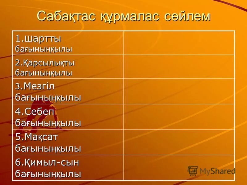 шартты бағыныңқылы сабақтас құрмалас сөйлем
