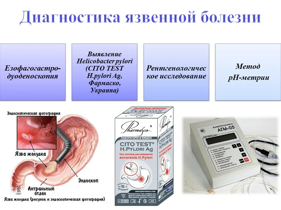 Диагноз заболевание желудка. Язвенная болезнь желудка методы лабораторной диагностики. Методы диагностики язвенной болезни желудка и 12 перстной кишки. Методы исследования язвенной болезни ДПК. Язвенная болезнь двенадцатиперстной кишки обследование.