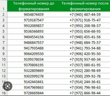 Поляк порно актрисасы