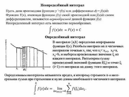 Первообразная интервал