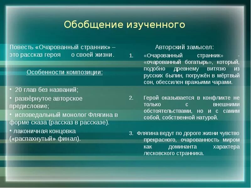 Главные события в жизни флягина. Композиция Очарованный Странник. Композиция повести Очарованный Странник. Особенности композиции Очарованный Странник. План повести Очарованный Странник.