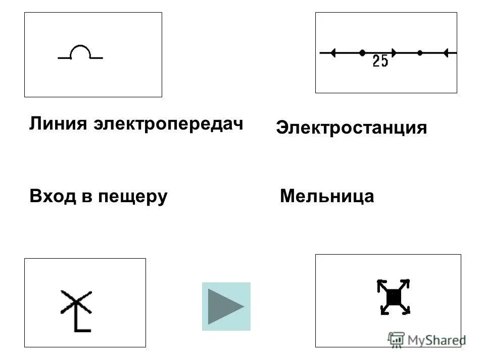 Знаки погодных явлений. Условные обозначения по уходу за растениями для детей. Условное обозначение обильной росы. Погодные обозначения. Условные обозначения ветряная мельница.