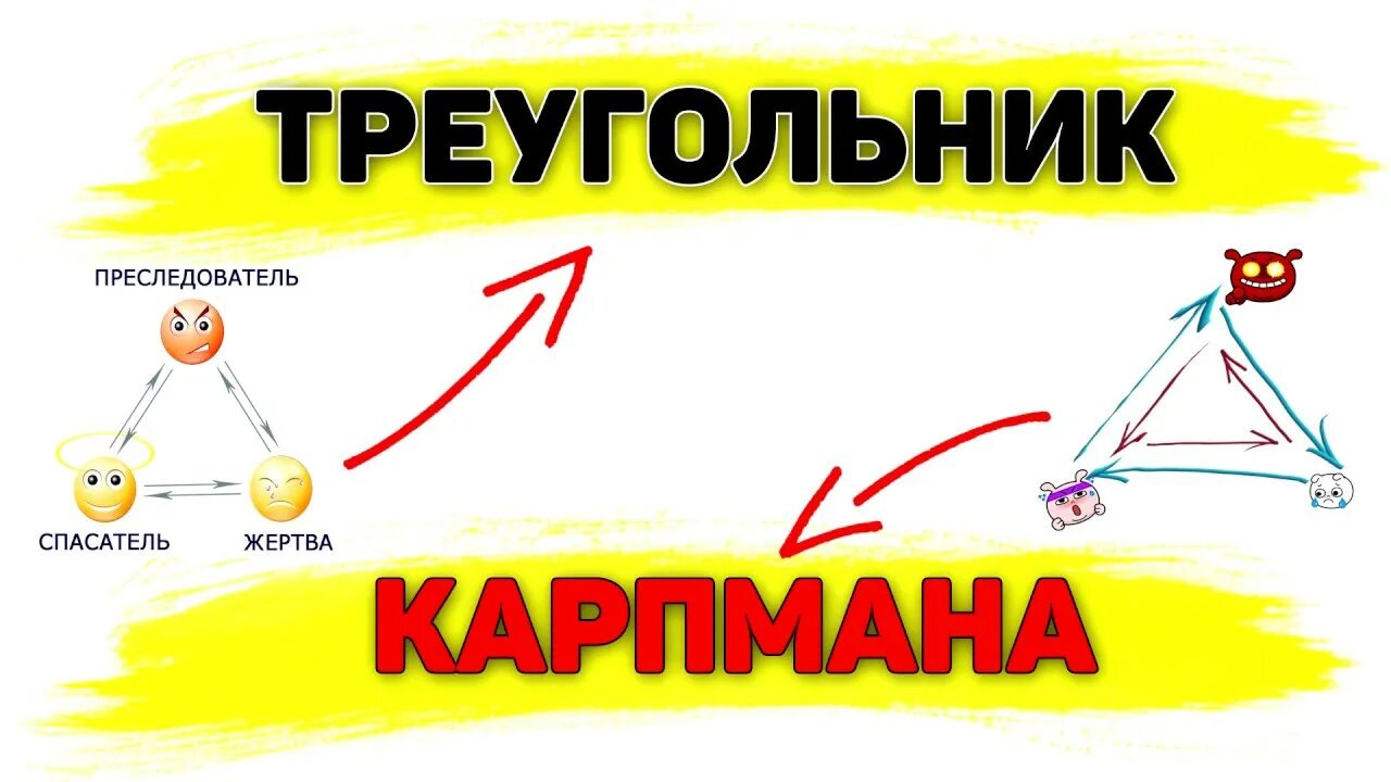 Треугольник карпмана спасатель. Треугольник карпмана жертва агрессор. тиран жертва спасатель треугольник карпмана. жертва спасатель преследователь.