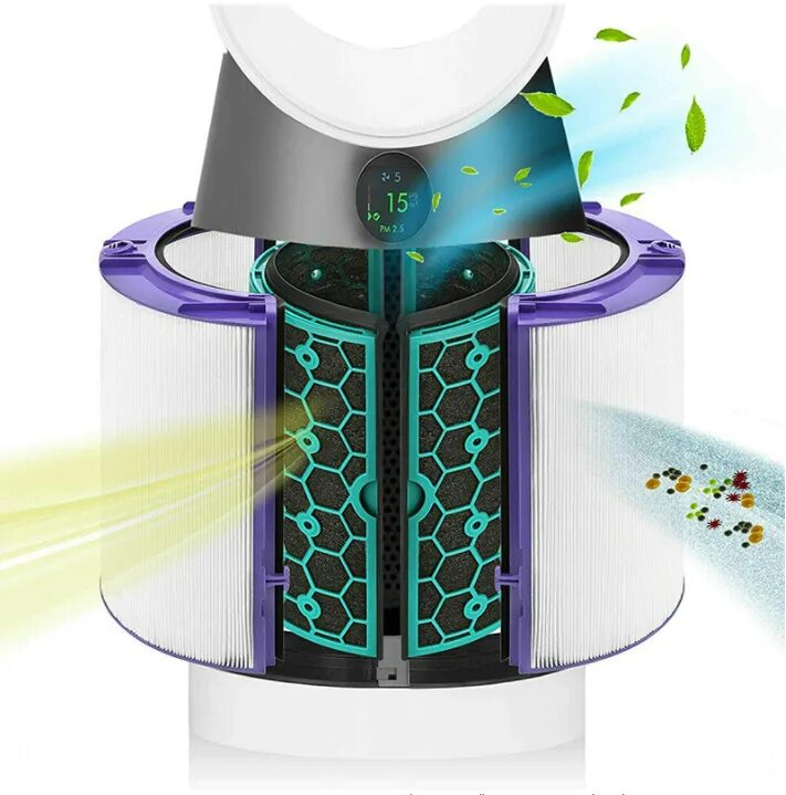 Dyson filter. Фильтр дайсон v10. Dyson filter. Hepa фильтр для пылесоса dyson dc37. Dyson v11 filter replacement.