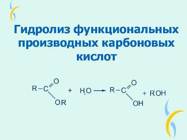 Щелочной гидролиз карбоновых кислот. Гидролиз солей карбоновых кислот механизм. Гидролиз производных карбоновых кислот механизм. Гидролиз функциональных производных карбоновых кислот. Механизм гидролиза карбоновых кислот.