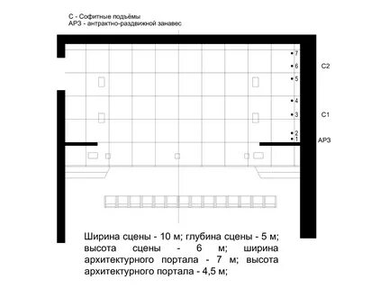 Схема сцены дк