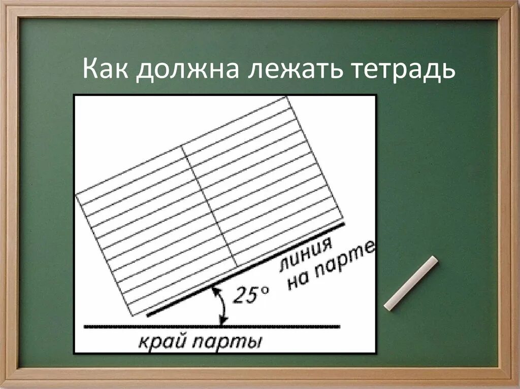 Положение тетради при письме. Правильное положение тетради при письме. Правильное расположение тетради при письме. Наклон тетради при письме. Наклонить как пишется