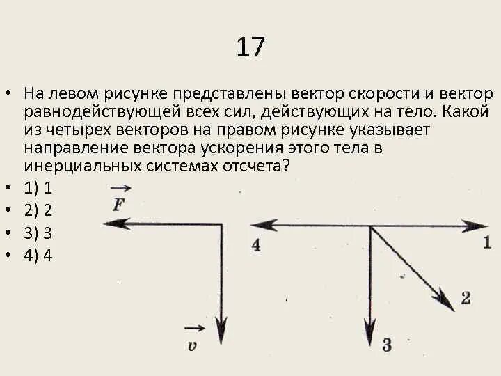 Вектор скорости и вектор ускорения тела