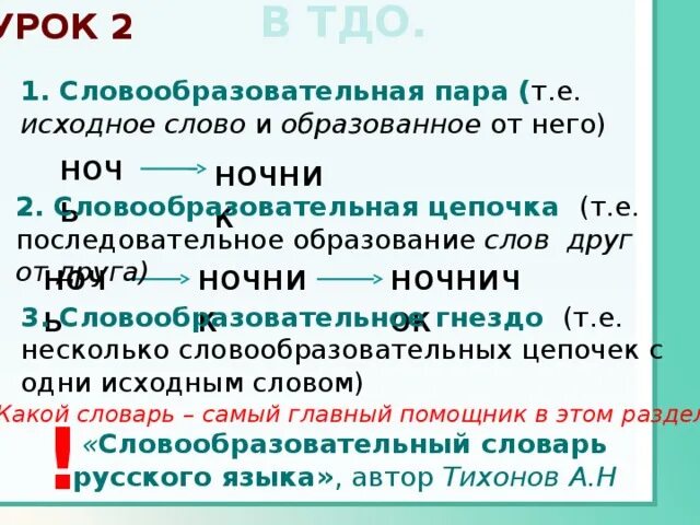 Словообразовательная пара примеры. Словообразовательная пара и цепочка. Словообразовательные пары пары. Словообразовательная пара цепочка гнездо.