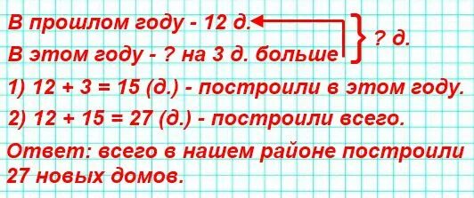 В прошлом году в нашем районе построили 12 новых домов. Задача на первом из новых домов 35 квартир. Задача в прошлом году. Математика страница 29. Эту клетку колька построил давно