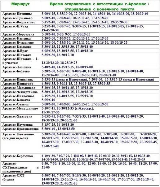 Пригородный автовокзал маршрутки расписание