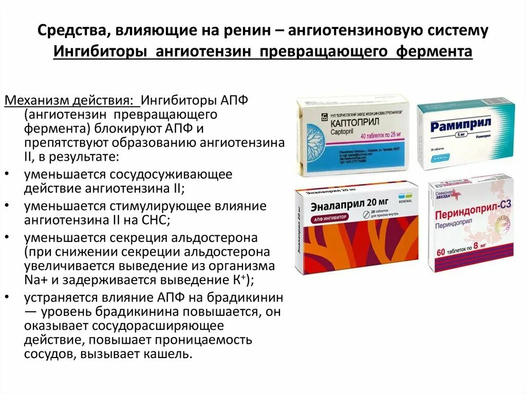 Механизм действия средств влияющих на ренин-ангиотензиновую систему. Ингибиторы ангиотензинпревращающего фермента (ИАПФ). Препараты влияющие на ренин-ангиотензиновую систему. Средства, влияющие на систему РААС:. Препарат из группы ингибиторов