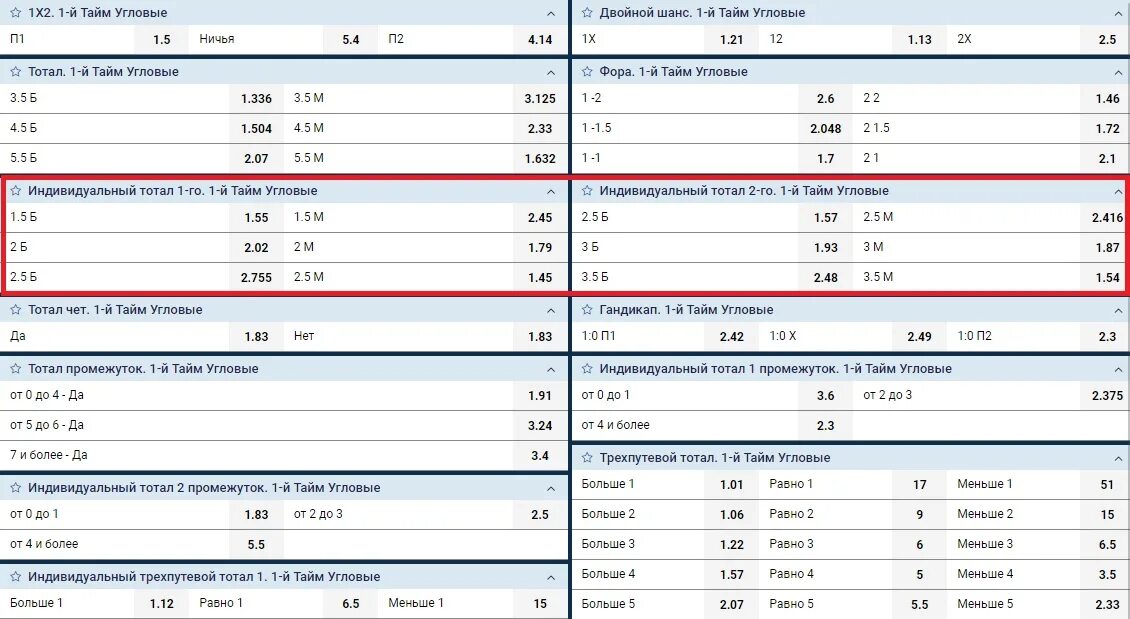 Индивидуальный тотал 2 больше 1. Тотал больше тотал меньше. Ставки на спорт тотал больше 2.5. Индивидуальный тотал 1 больше 1.5.