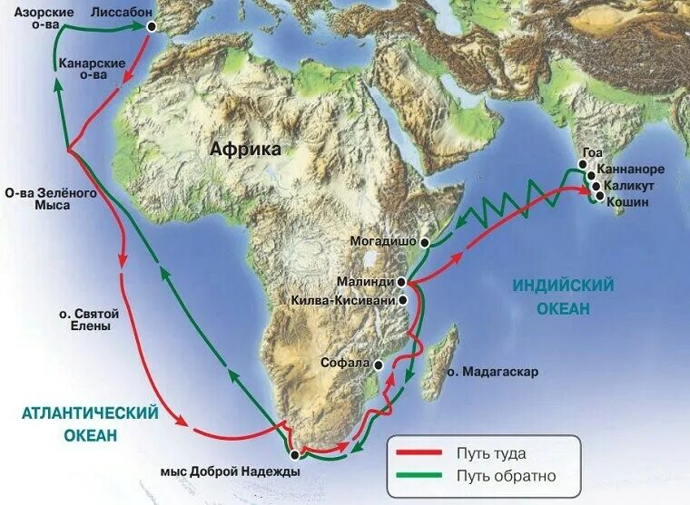 ВАСКО да Гама путь в Индию. ВАСКО да Гама маршрут в Индию 1497. ВАСКО да Гама маршрут путешествия в Индию. Маршрут путешествия ВАСКО да Гама. Маршрут какой экспедиции изображен на карте