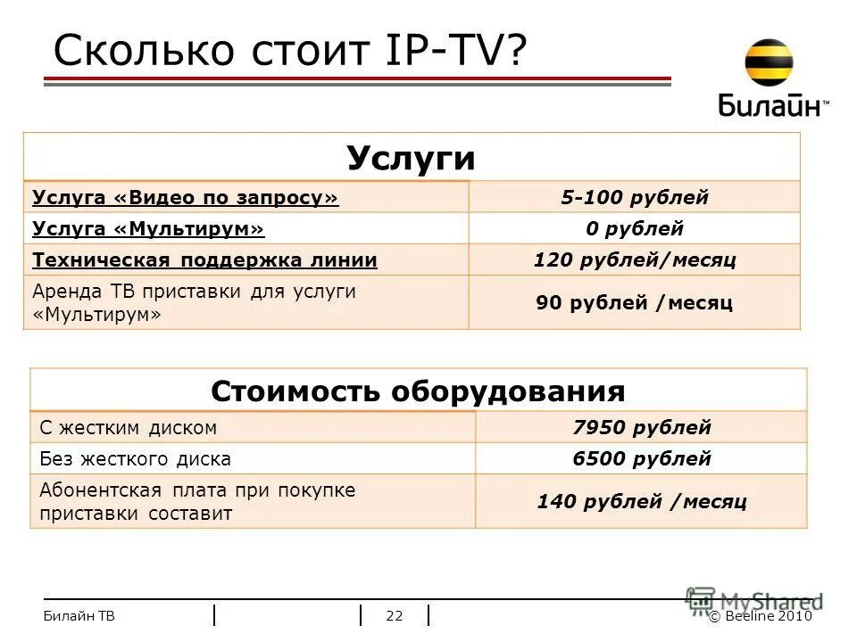 билайн тв бесплатно без трафика как подключить. дилерская конференция билайн. билайн тв для windows. свежие новости билайн тв г балаково. свежие новости билайн тв г балаково.