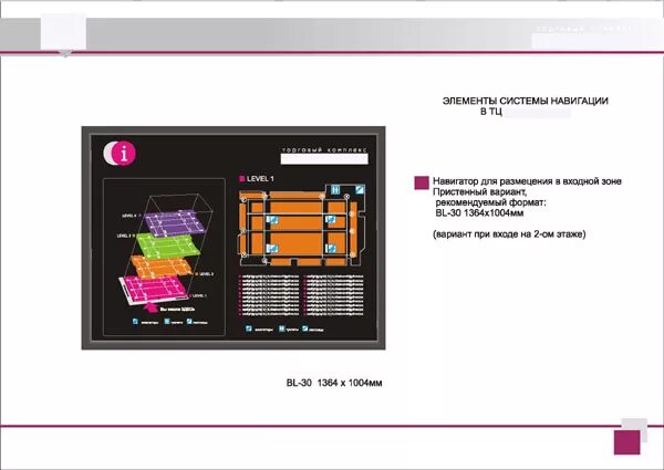 Пример схемы навигации. Разработка систем навигации. Указатели в городской среде. Навигация указатели. Уличная система навигации.