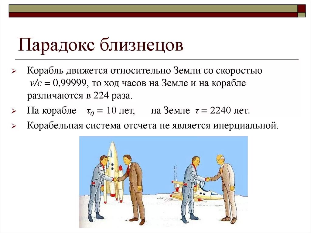 В продолжении двух часов путешественники. Парадокс близнецов физика. Теория относительности парадокс близнецов. Парадокс близнецов Эйнштейна. Парадокс близнецов объяснение.