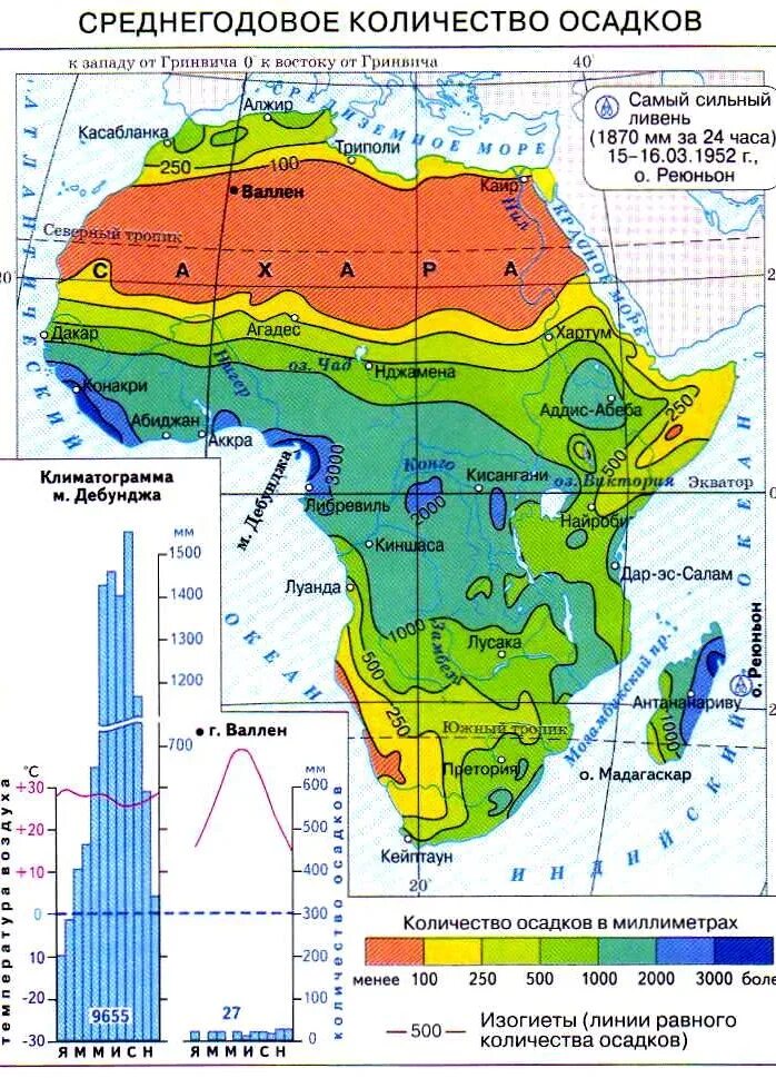 Годовые суммы осадков в андах. Климатическая карта Африки температура. Климатические пояса Африки. Климатическая карта Африки климатические пояса. Климатическая карта Африки температуры и осадки.