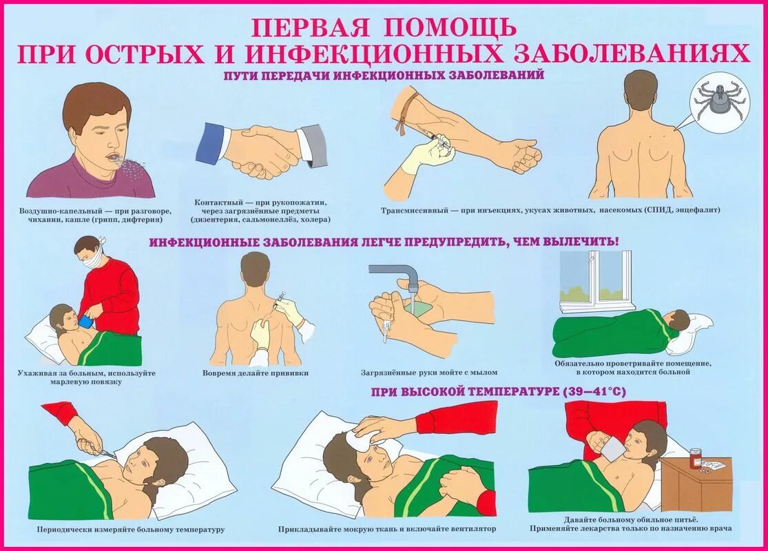 4 что такое первая помощь. Оказание первой медицинской помощи при инфекционных заболеваниях. первая медицинская помощь. плакат первая помощь. оказание первой мед помощи.