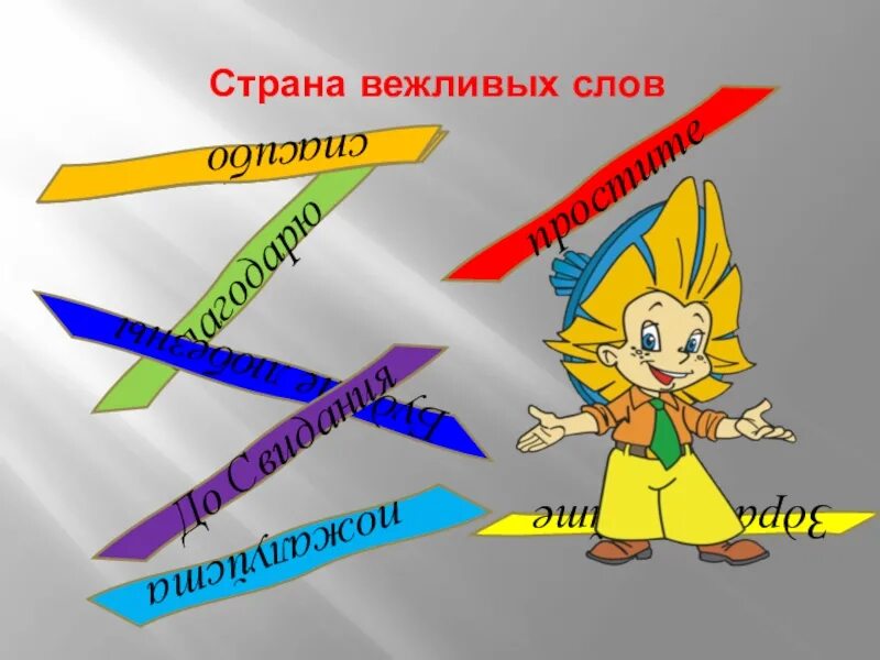 Страна вежливых слов. Остров вежливых слов. Страна вежливых слов картинка. Королевство вежливых слов. Проект книга о вежливых словах 1 класс