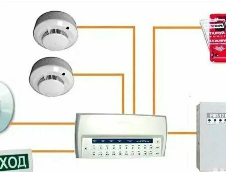 Пожарная сигнализация и соуэ
