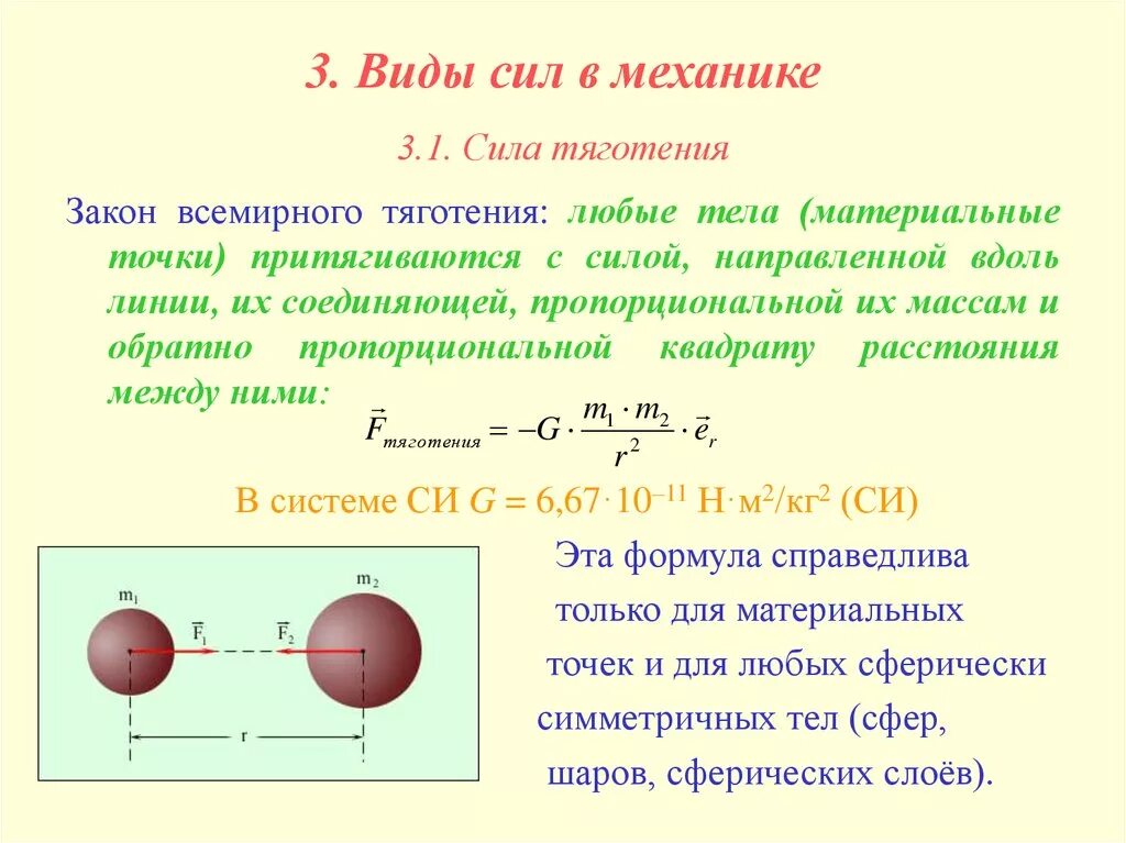 Форма силы притяжения. Закон Всемирного тяготения в виде формулы. Сила Всемирного тяготения таблица по физике. Закон Всемирного тяготения. Силы в механике. Силы в механике сила тяготения.