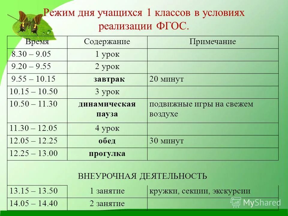 Распорядок дня школьника 1 класс. Режим дня школьника 1 класса. Распорядок дня школьника 3 класс. Режим дня ученика 1 класса.