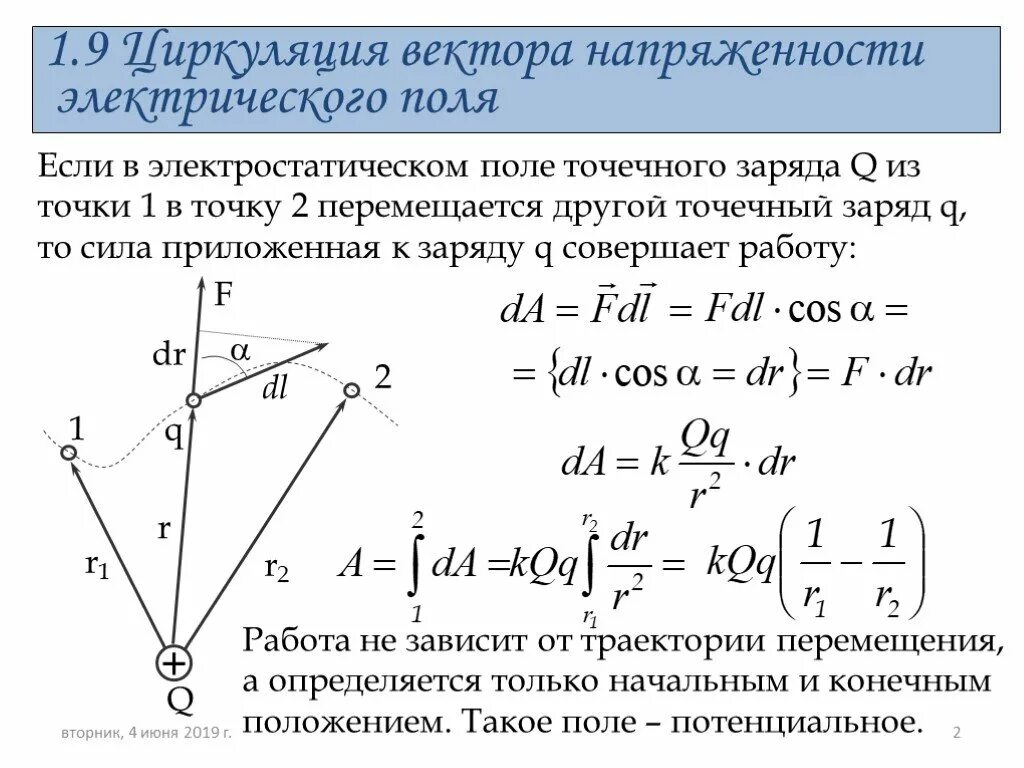 Работа сил по перемещению точечного заряда