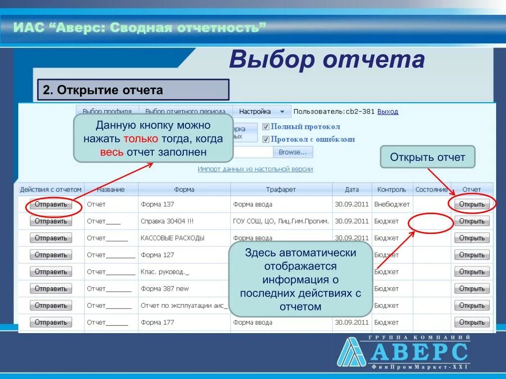 Сводная отчетность новгородская область finsvod1. Презентация сводной отчетности. Аверс программа. Сводная отчетность. Заполнение отчетов в web.