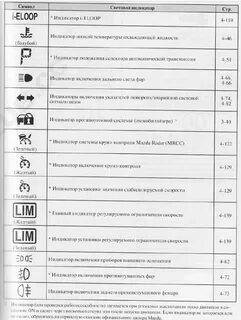 Ивеко панель приборов обозначения