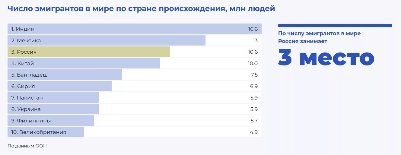 Почему серовски уехала из россии