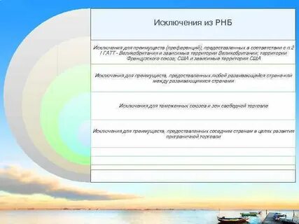 Режим исключения