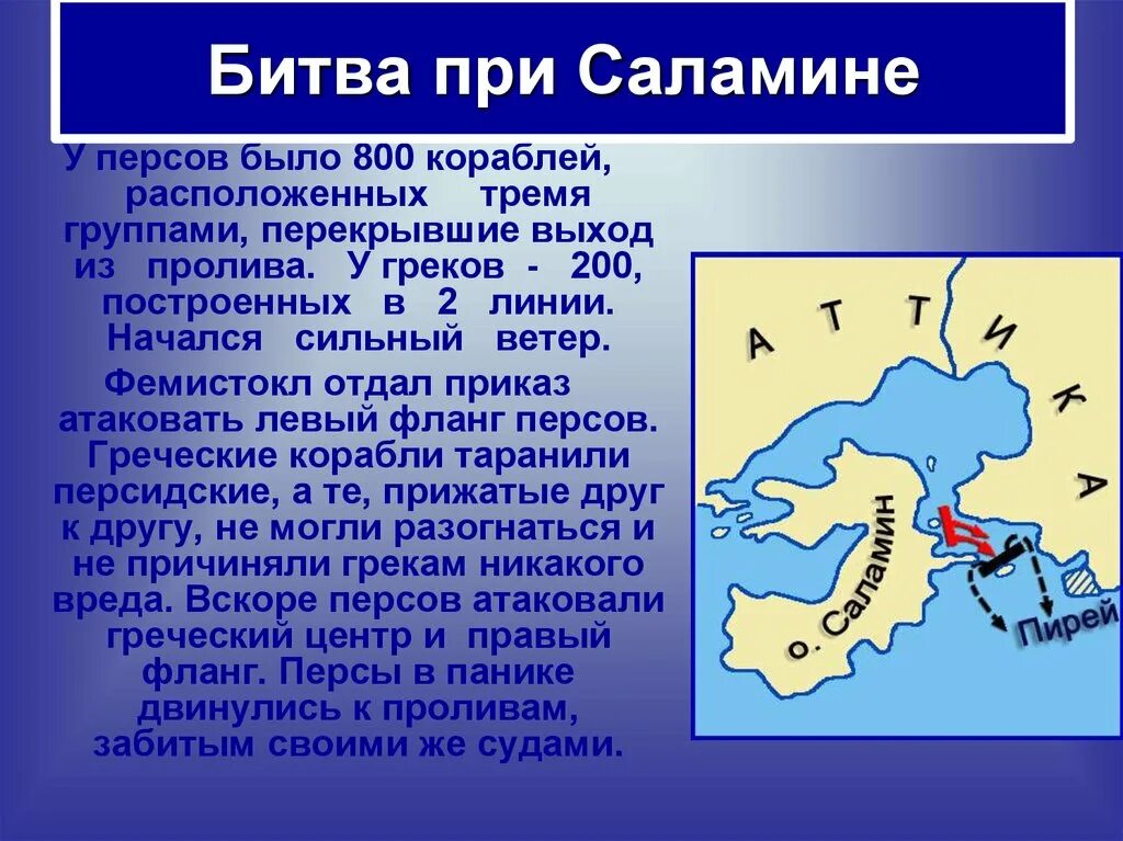 Саламинское сражение 5 класс история впр кратко. Саламинское сражение в древней Греции. Саламинское Морское сражение 5 класс. Фемистокл битва при Саламине. Саламинская битва ход.