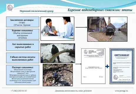 И услуг в 2014 г