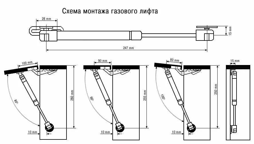 Как установить газлифт на шкаф. Газлифт мебельный 80n. Газлифт 60 n схема установки. Схема установки газлифта на кухонный шкаф. Кронштейн секретерный мебельный схема установки 250мм.