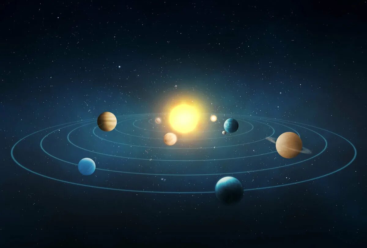 Планеты солнечной системы сегодня. Солнечная система Планетная система. Солар Солнечная система. Планетвы солнечной система. Солнце Планета.