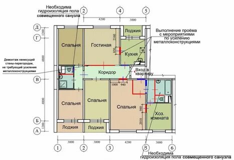 Перепланировка несущих стен