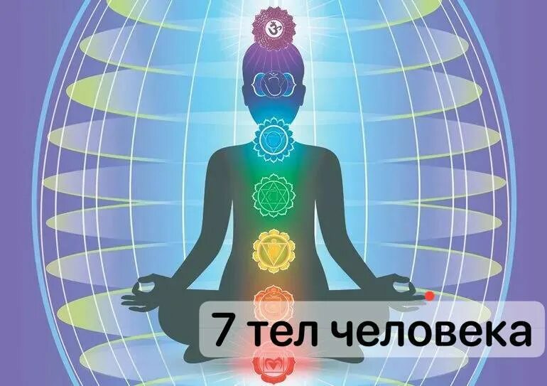 оболочка человека. энергетический кокон человека. защитная оболочка человека 7 букв. защитная оболочка человека 7 букв. энергия человека аура.