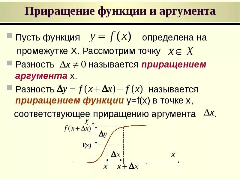 Приращение объема. Приращение функции одной переменной. Приращение функции на графике. Приращение функции формула. Производная через приращение функции.