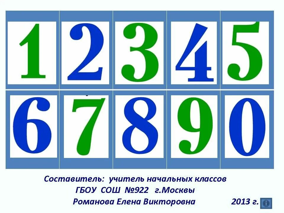 Цифры 1 до 27. Цифры (карточки). Карточки для школы с цифрами. Цифры для первого класса карточки. Раздаточный материал цифры.