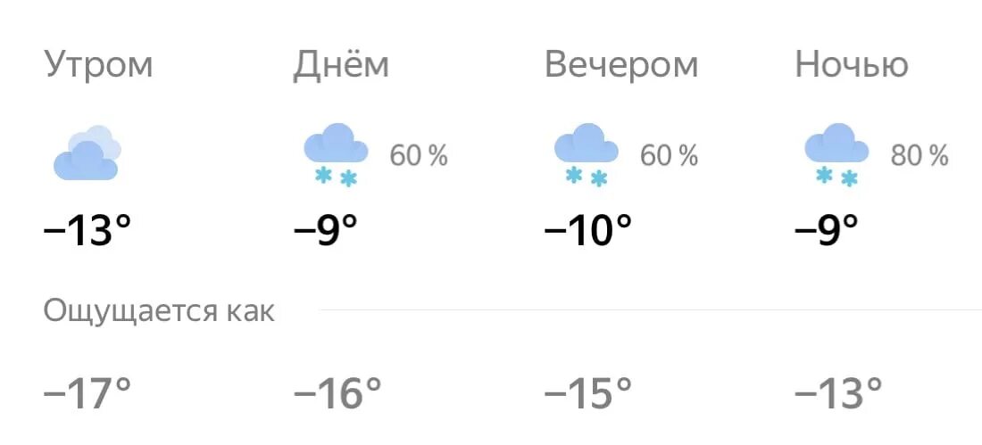Погода брянск подробно. Погода брянск на 14 дней.