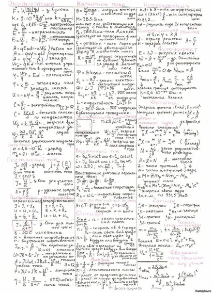 Все формулы для огэ по физике 9. Формулы физика ЕГЭ шпаргалка. Формулы физика шпоры ЕГЭ. ОГЭ физика формулы шпаргалка. Шпаргалка по физике ЕГЭ формулы.