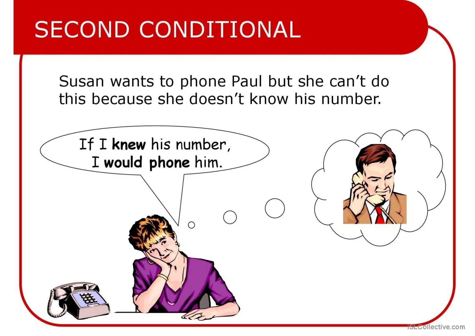 Second на английском. Second conditional примеры. Second conditional объяснение. Second conditional правило. Secod Conditonal.