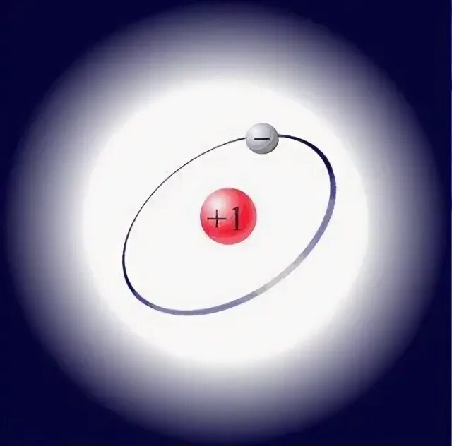 Траектория движения электрона вокруг ядра атома. Движение электронов вокруг ядра. Вращение электрона вокруг атома. Электроны вокруг ядра. Электрон анимация.
