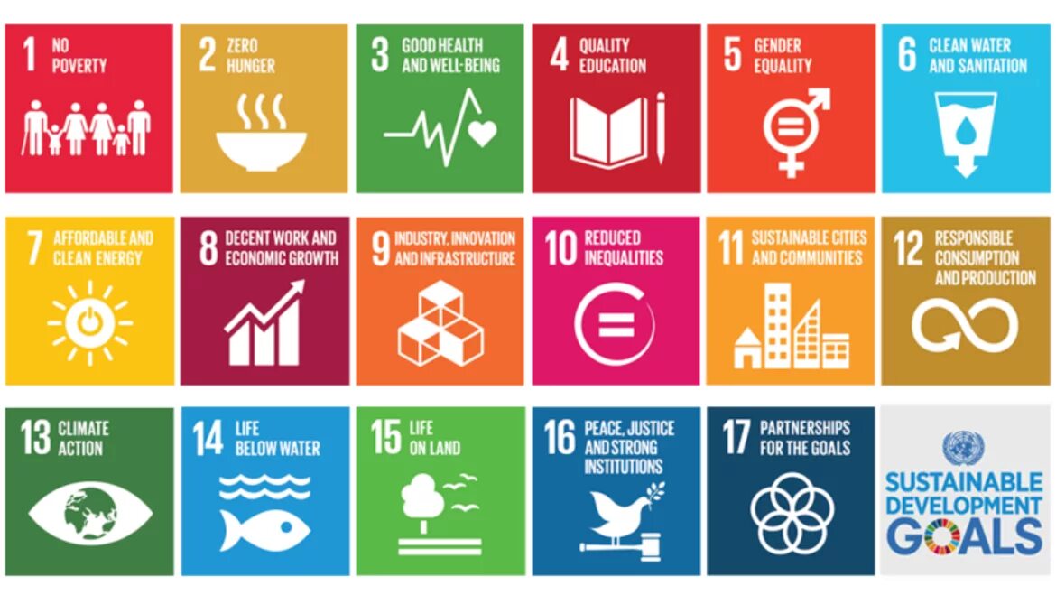 Цели устойчивого развития ООН. 4 Цель устойчивого развития. Цели в области устойчивого развития. 17 Целей устойчивого развития.
