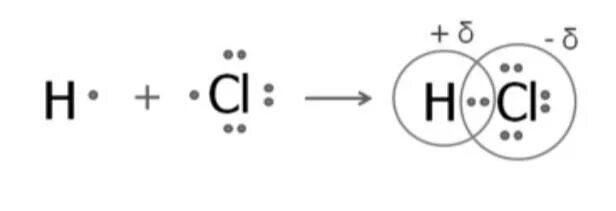 Хлорид водорода связь. Хлороводород строение молекулы. Строение молекулы хлороводорода. Строение молекулы соляной кислоты. Схема образования химической связи хлороводорода.