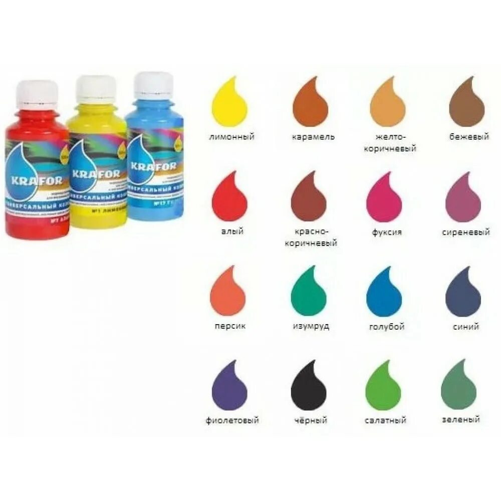 Пигмент смешать. База пигментов. Пигмент смешать. Силикон жидкий красители. Схема смешивания пищевых красителей.