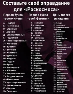 Названия прозвищ