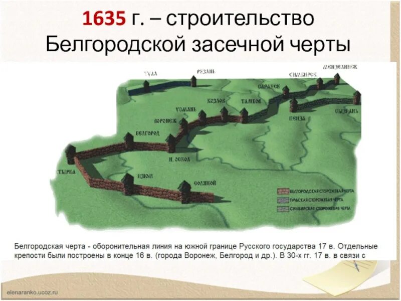 Город с которым связано оборонительное. Белгородская Засечная черта 17 века. Белгородская Засечная черта 17 века карта. Засечные черты русского государства 16-17 век карта. Белгородско Симбирская Засечная черта.